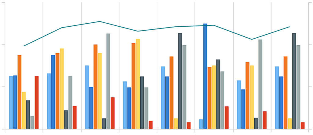 bar plots in pandas demo image